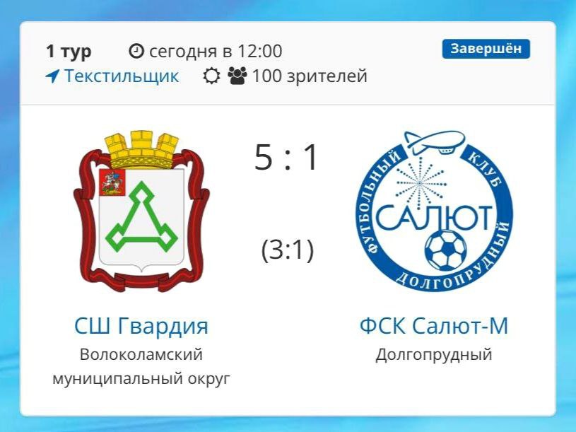 5:1 — с таким счётом одержала победу волоколамская команда в турнире по футболу 5:1 — с таким счётом одержала победу волоколамская команда в турнире по футболу