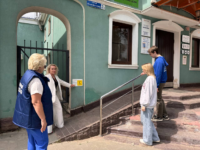 В Волоколамске провели мониторинг доступной среды на социальных объектах